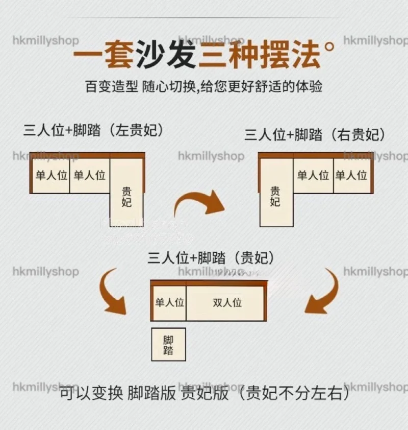 A&1847轉角梳化 L型沙發 布藝梳化 防水防塵科技皮梳化組合 三人位沙發 四人位梳化 - Image 9
