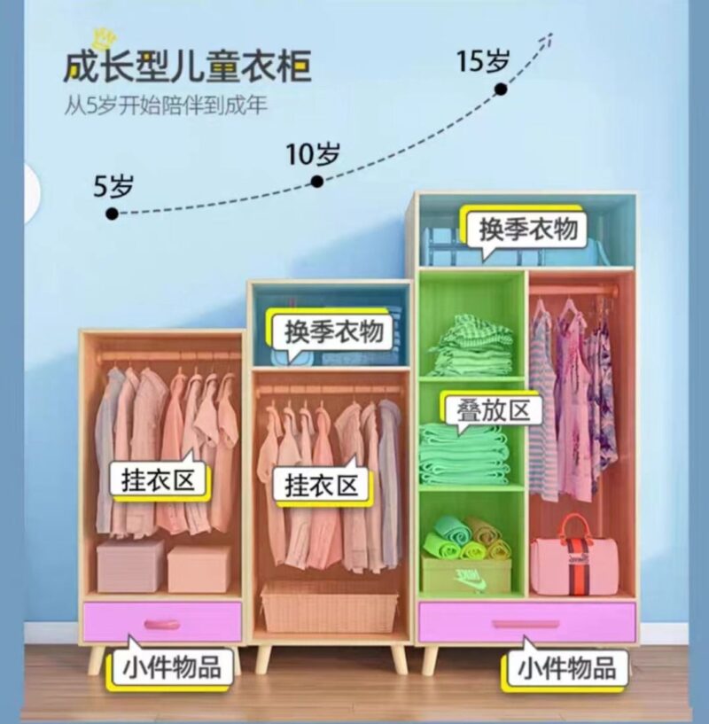 A&1128兒童衣櫃 掛衣櫥 組合櫃 兩門衣櫃 簡約衣櫃 儲物櫃 多種佈局 - Image 7