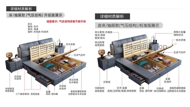 A&1219軟包床架 皮質床 單人床 雙人床 儲物床 油壓床 氣壓床 科技皮材質多顏色選擇高箱床 排骨架床 抽屜床 框架床 - Image 5