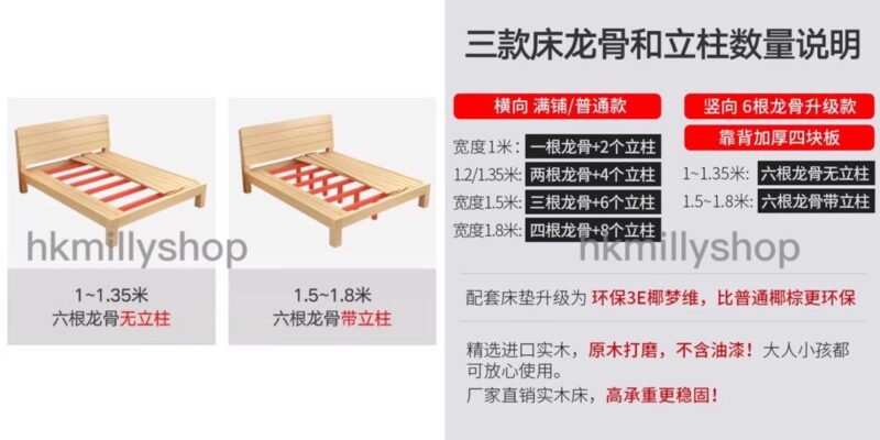 A&1425實木松木床架 加固承重 抽屜床雙人床四呎床 單人床三呎床 櫃桶床 儲物床簡約環保成人床 兒童床 - Image 6