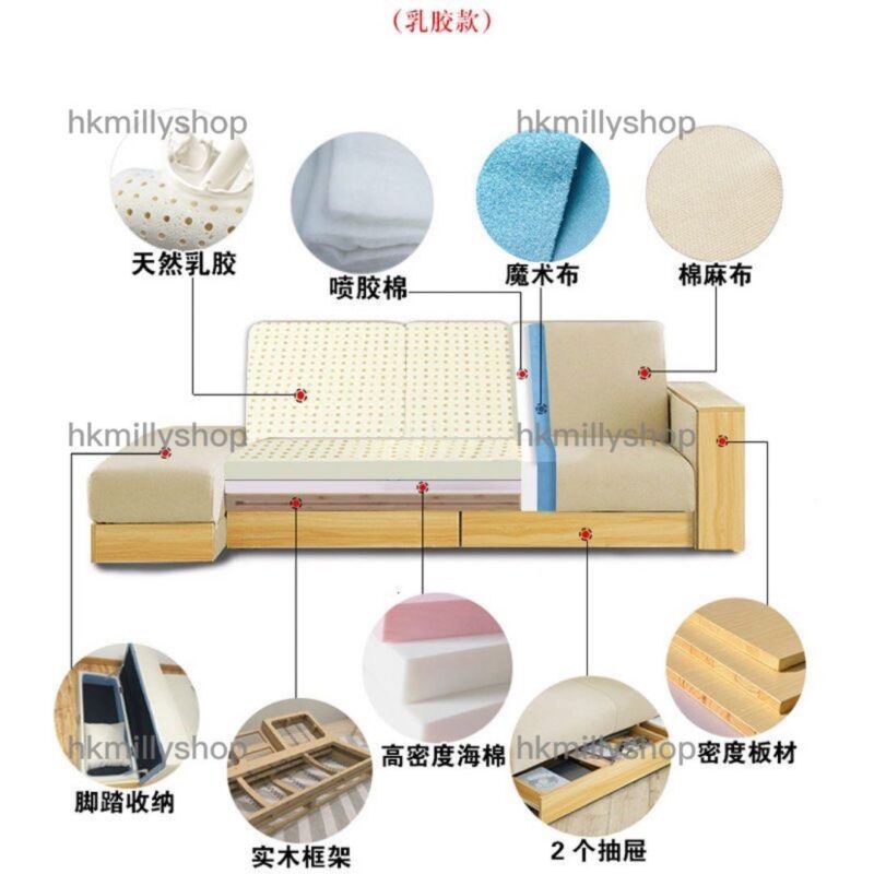 A&1478 訂製顏色日式儲物沙發床 帶櫃桶抽屜沙發 布藝梳化床 - Image 8