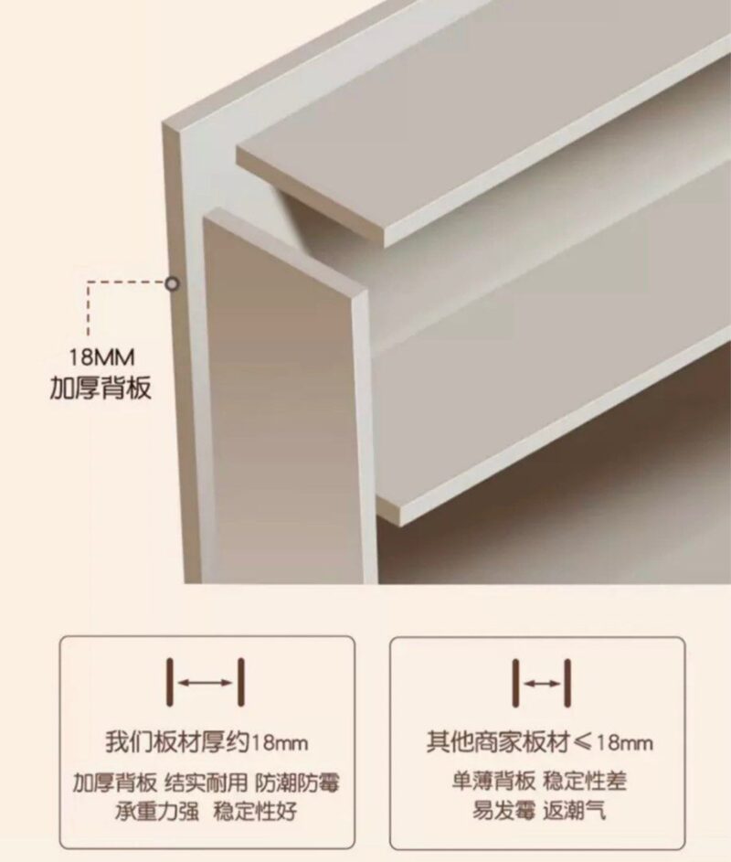 A&1511超薄鞋櫃18cm厚度可訂造尺寸款式翻斗鞋櫃 - Image 4