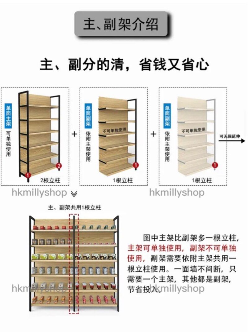 A&1587全新貨架 展示架 層架 超市百貨架 家用雜物架 酒架子 置物架便利店貨架 鐵架 安裝簡單 - Image 8