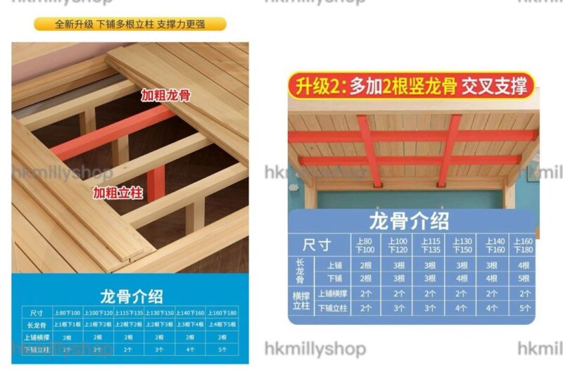 A&1787加粗升級款實木雙層床宿舍上下床家用碌架床 - Image 7