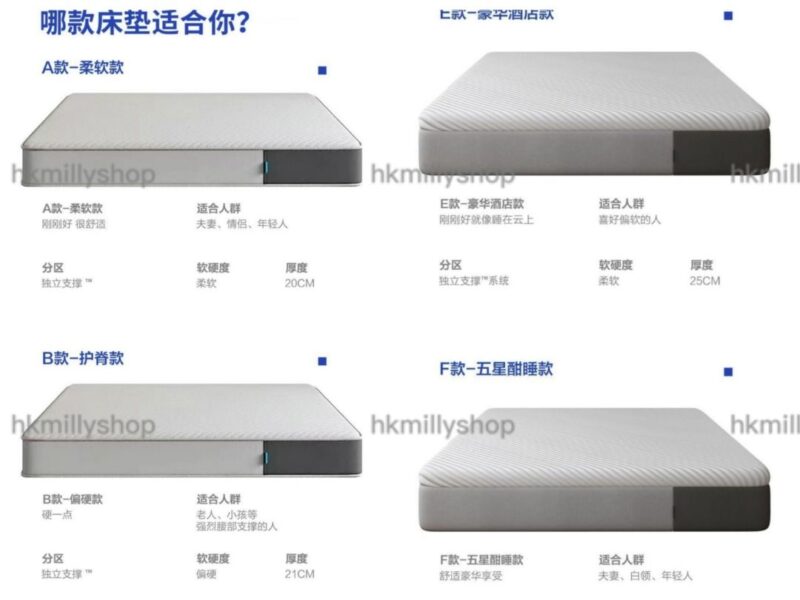 A&1841可訂造尺寸乳膠床墊 卷包壓縮打包發貨 獨立彈簧床褥 - Image 10