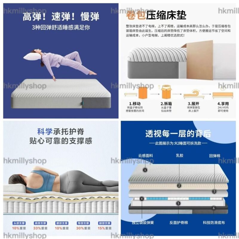A&1841可訂造尺寸乳膠床墊 卷包壓縮打包發貨 獨立彈簧床褥 - Image 3
