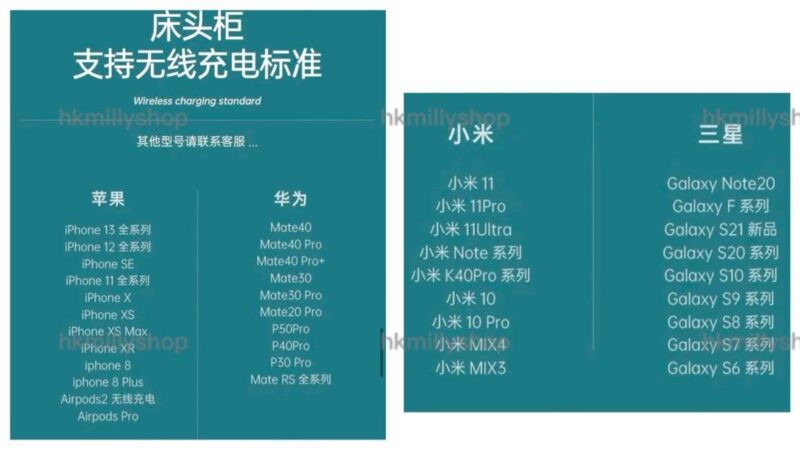 A&1872免安裝智能床頭櫃保險櫃 無線充電 USB接口 夾萬櫃 - Image 10